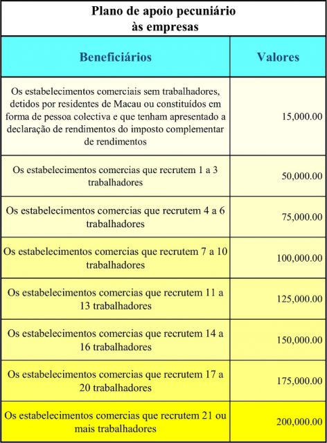 plano-de-apoio
